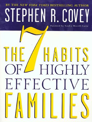 cover image of The 7 Habits of Highly Effective Families